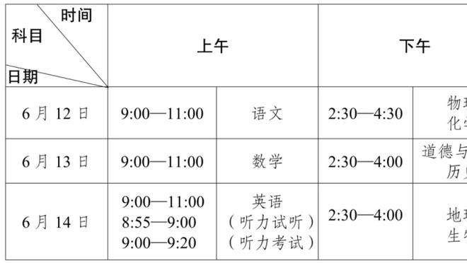 ?来看看这荣誉室！？皇马迎来122周年生日！